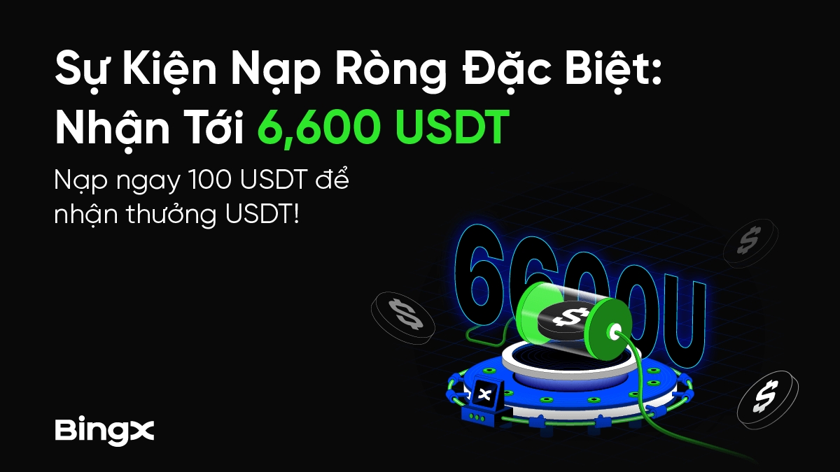 Sự kiện nạp ròng Sàn BingX