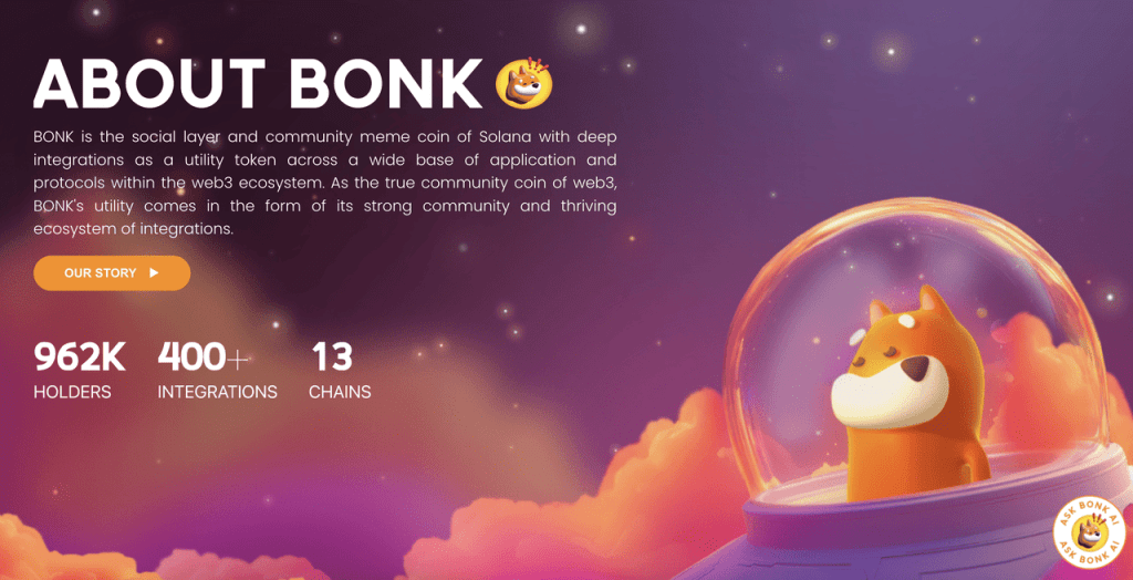 Bonk (BONK) - Ngọn cờ đầu của memecoin Solana